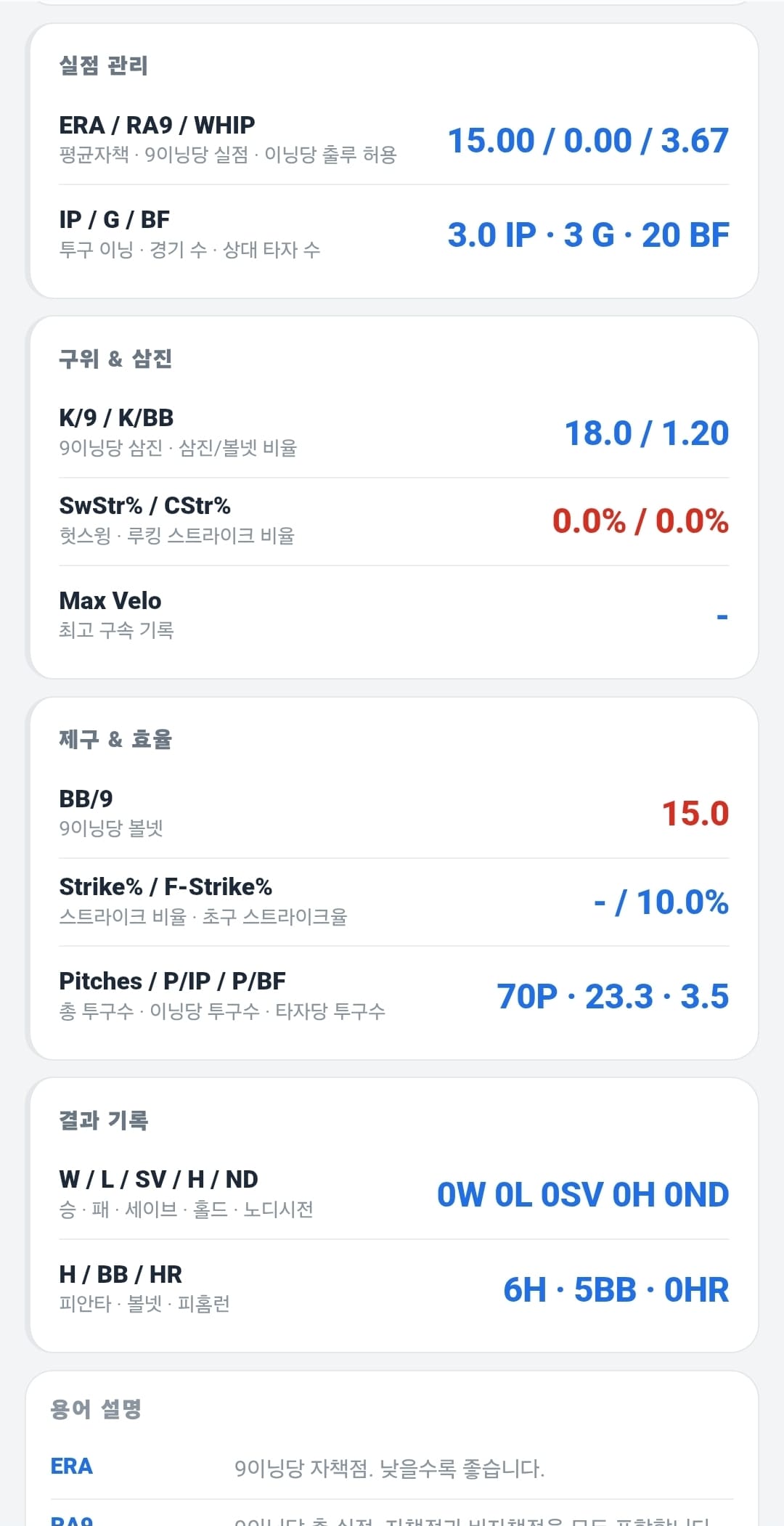 투구 품질 분석 화면