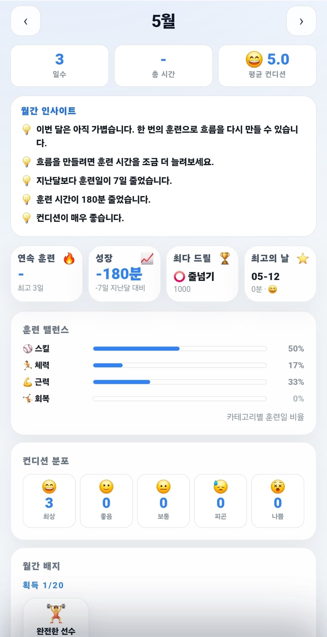 훈련 통계 화면